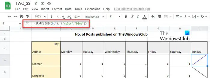 Using Sparkline function in Google Sheets