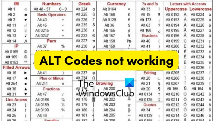 ALT Codes not working